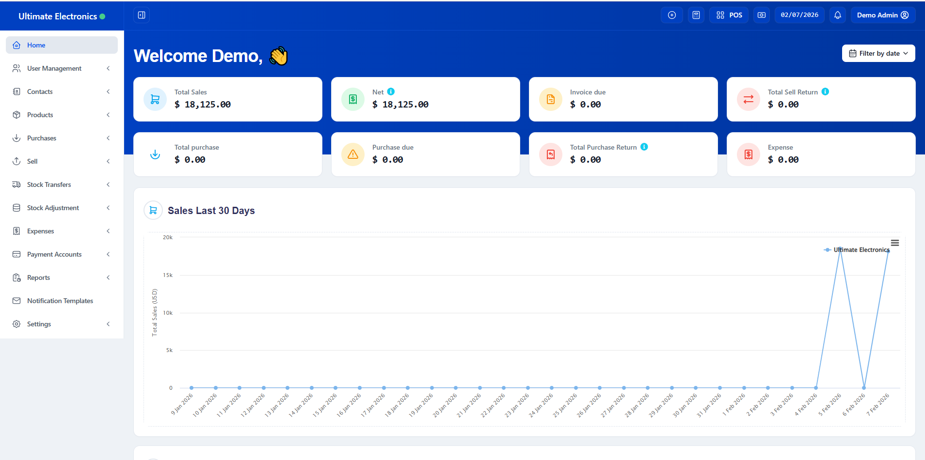 POS Dashboard Preview